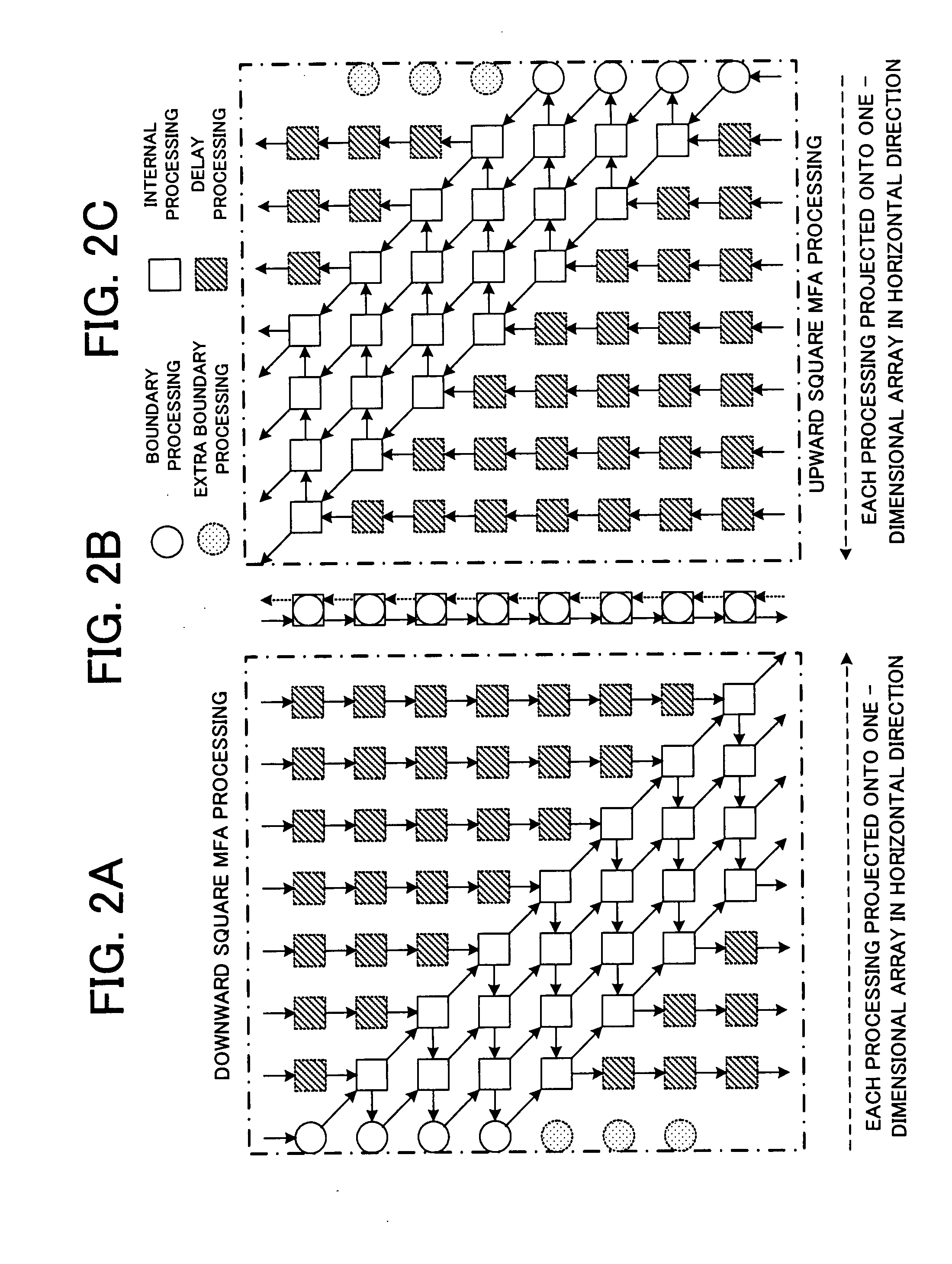 Systolic array