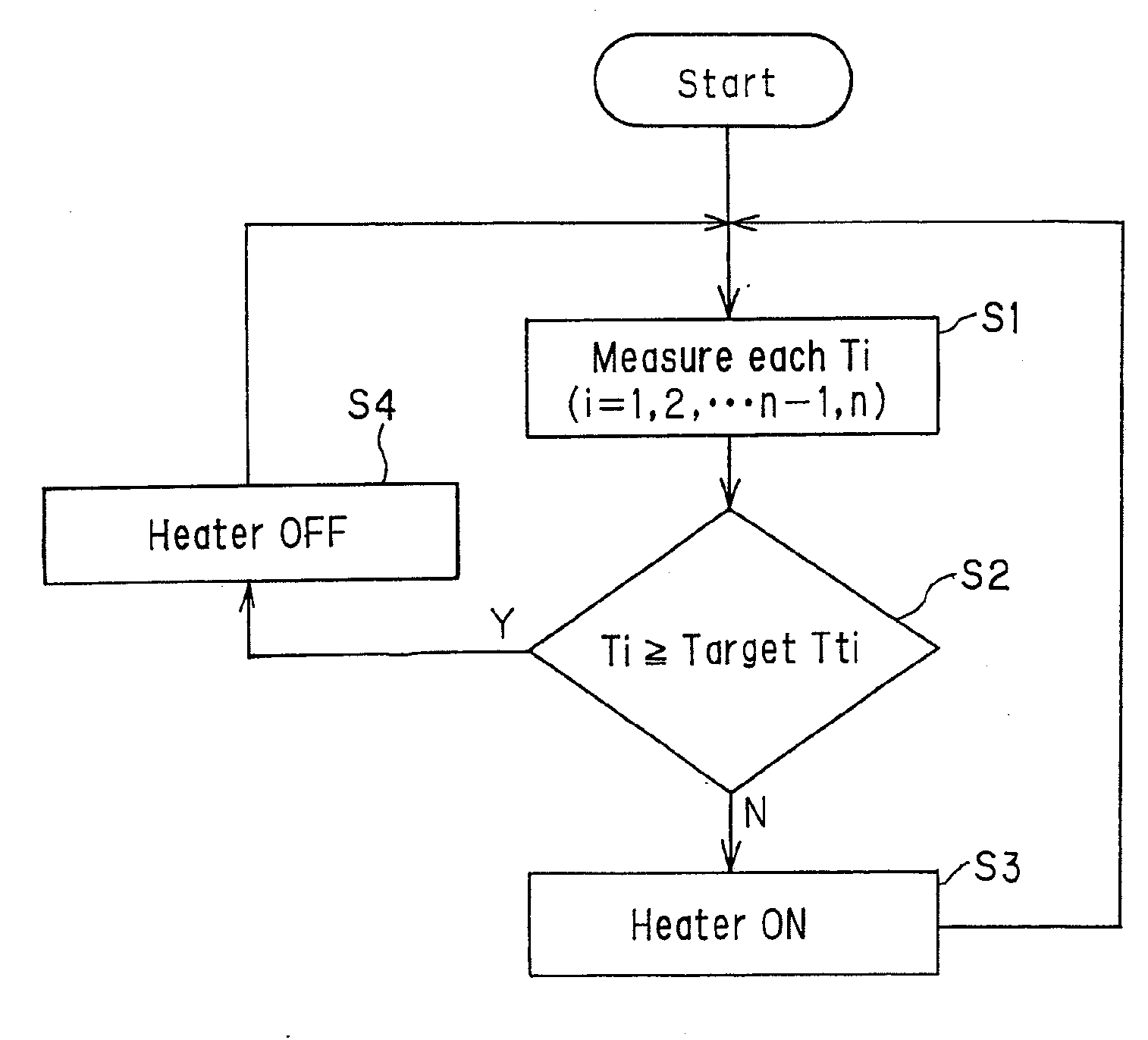 Vacuum vapor desposition apparatus