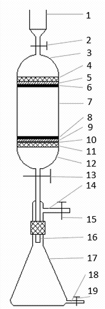 Detachable glass sand core dialysis device