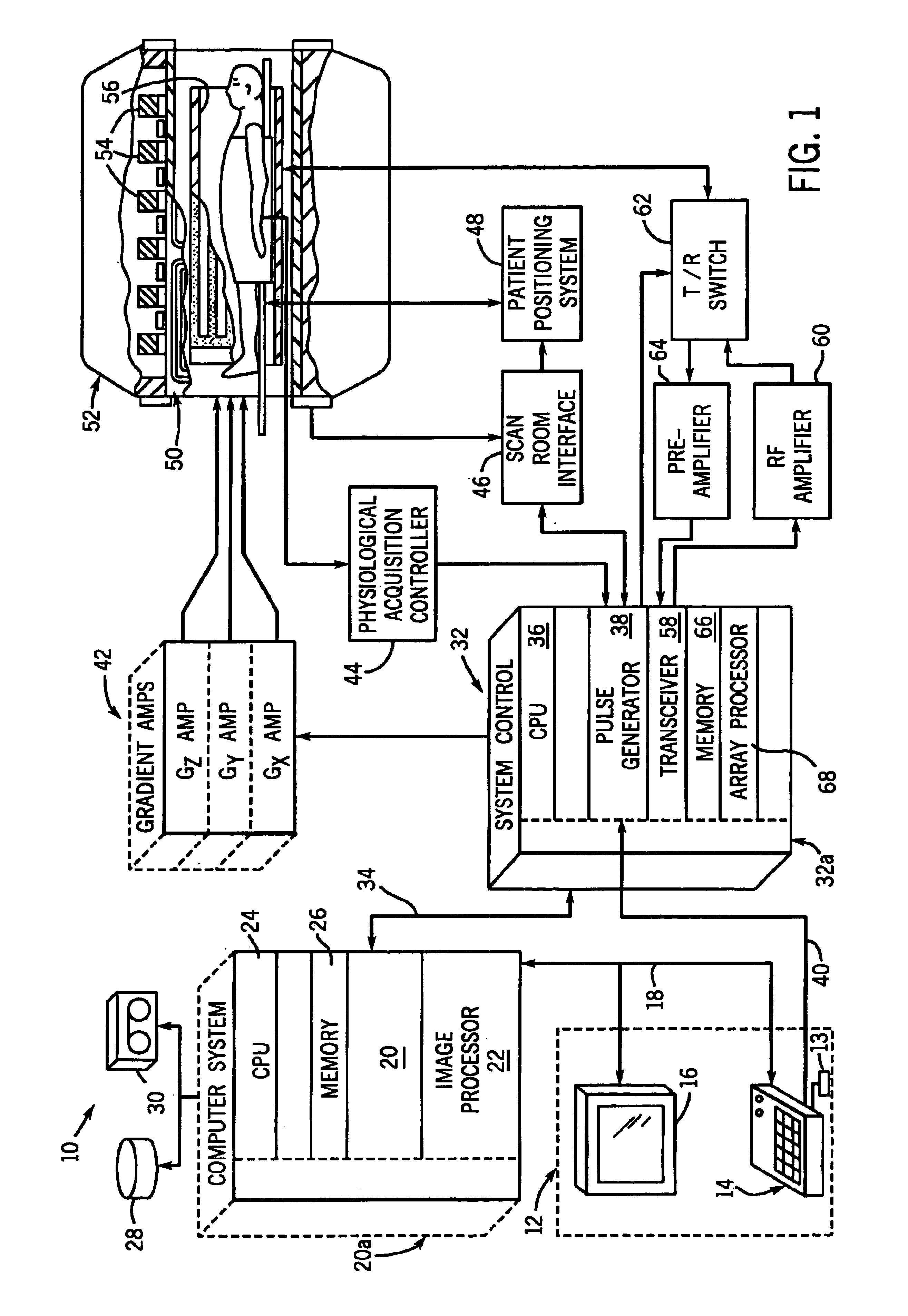 Moving table MRI with frequency-encoding in the z-direction