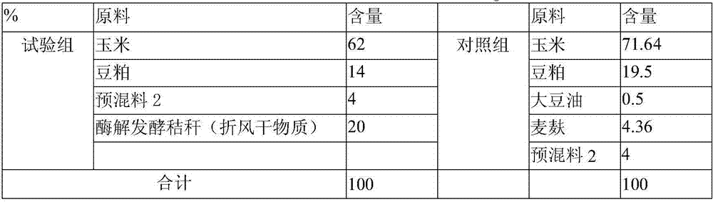 Biological feed and preparation method thereof