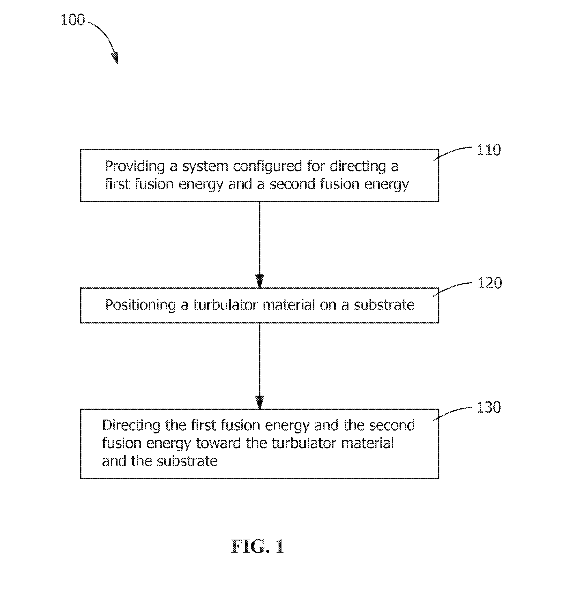 Fabrication process and fabricated article