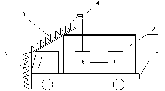 A Method and System for Predicting Hazardous Radiation Fields of Electronic Equipment Based on Measured Data