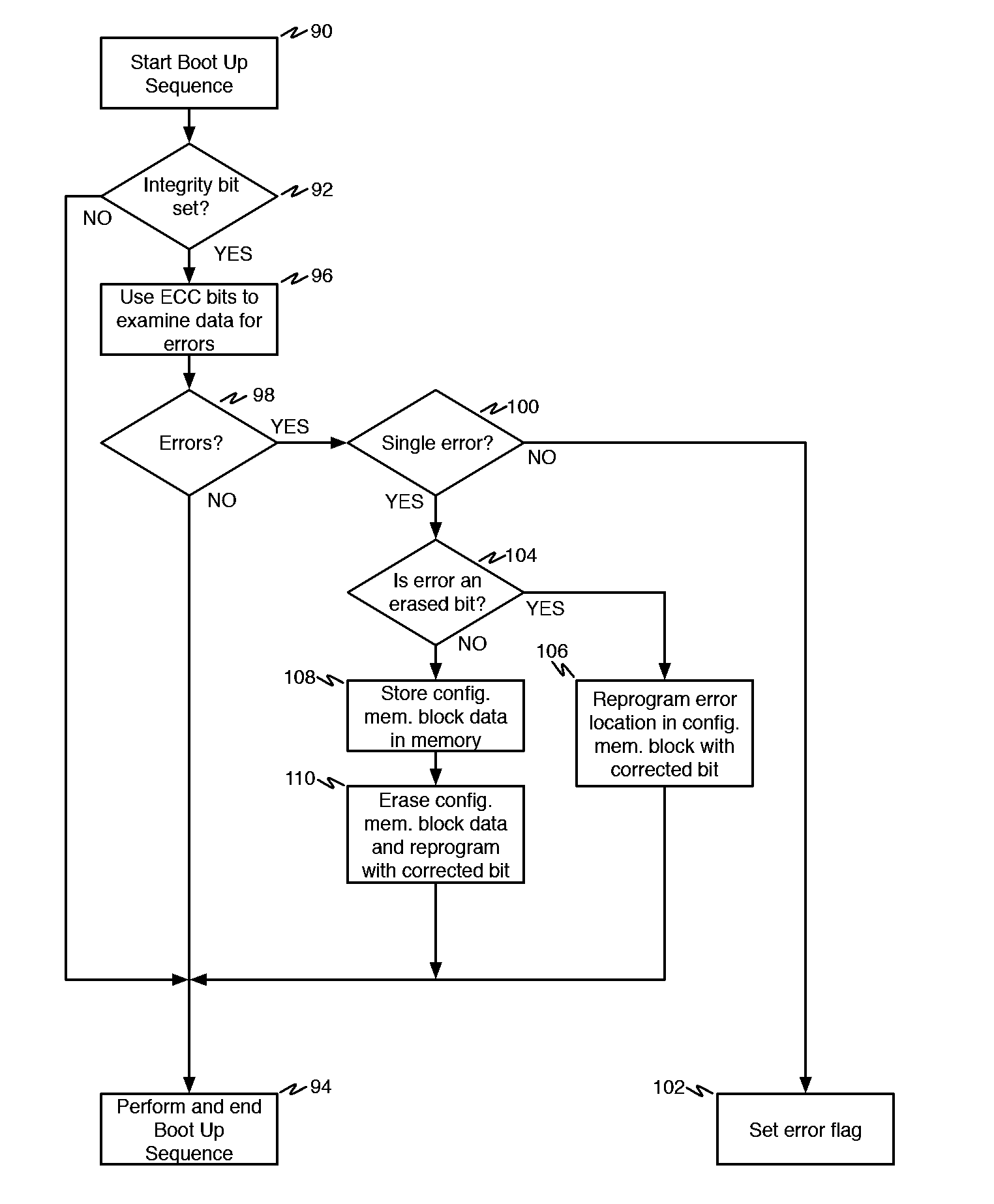 Error-detecting and correcting FPGA architecture