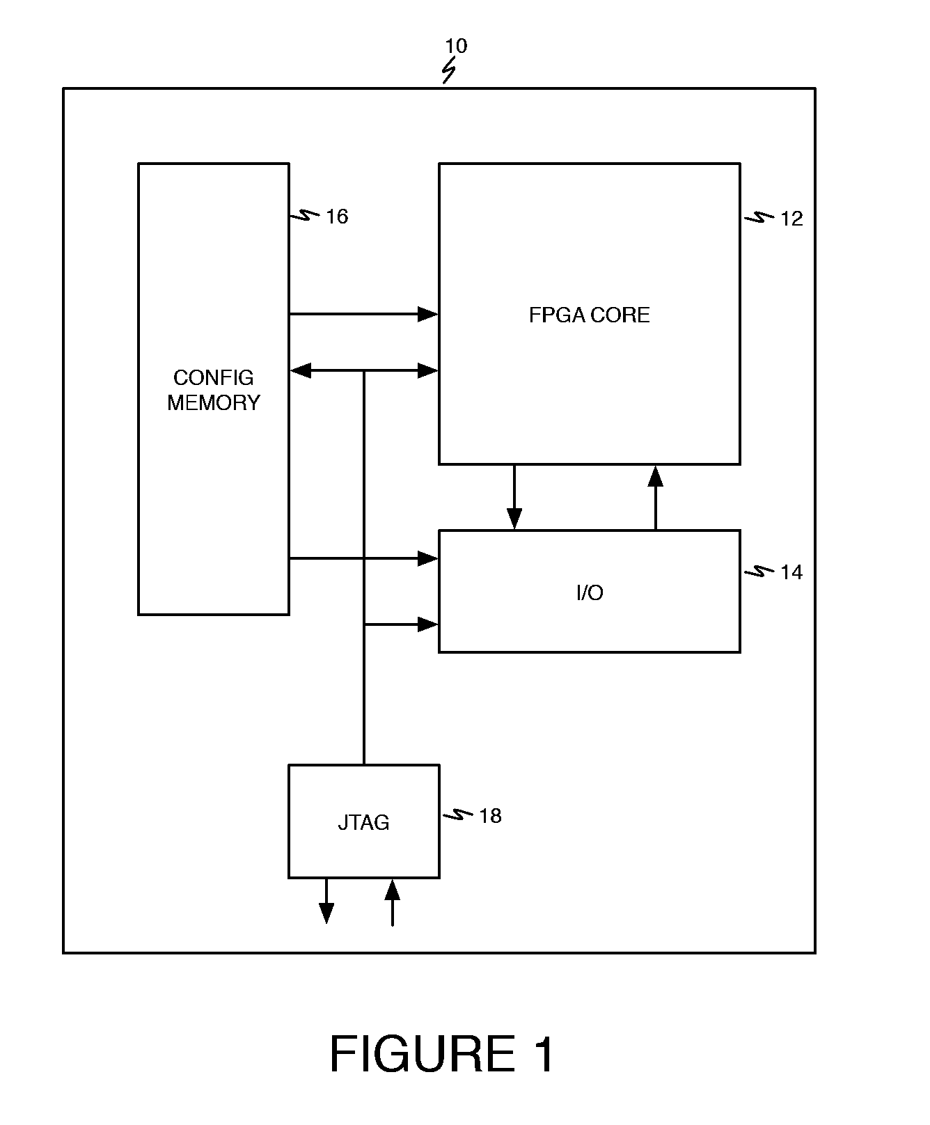 Error-detecting and correcting FPGA architecture