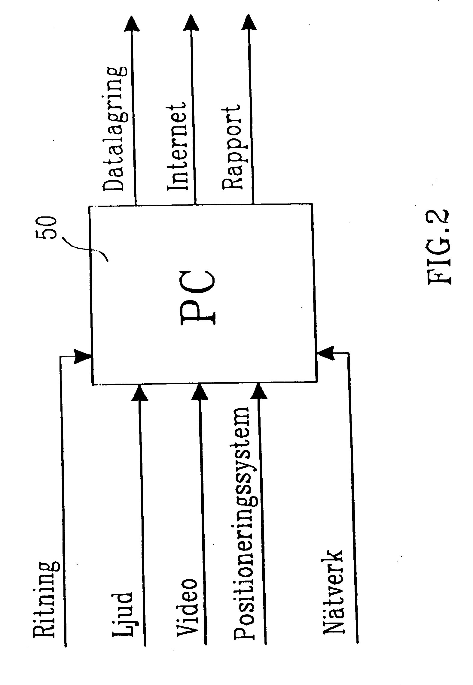 Method and arrangement for inspection of an object