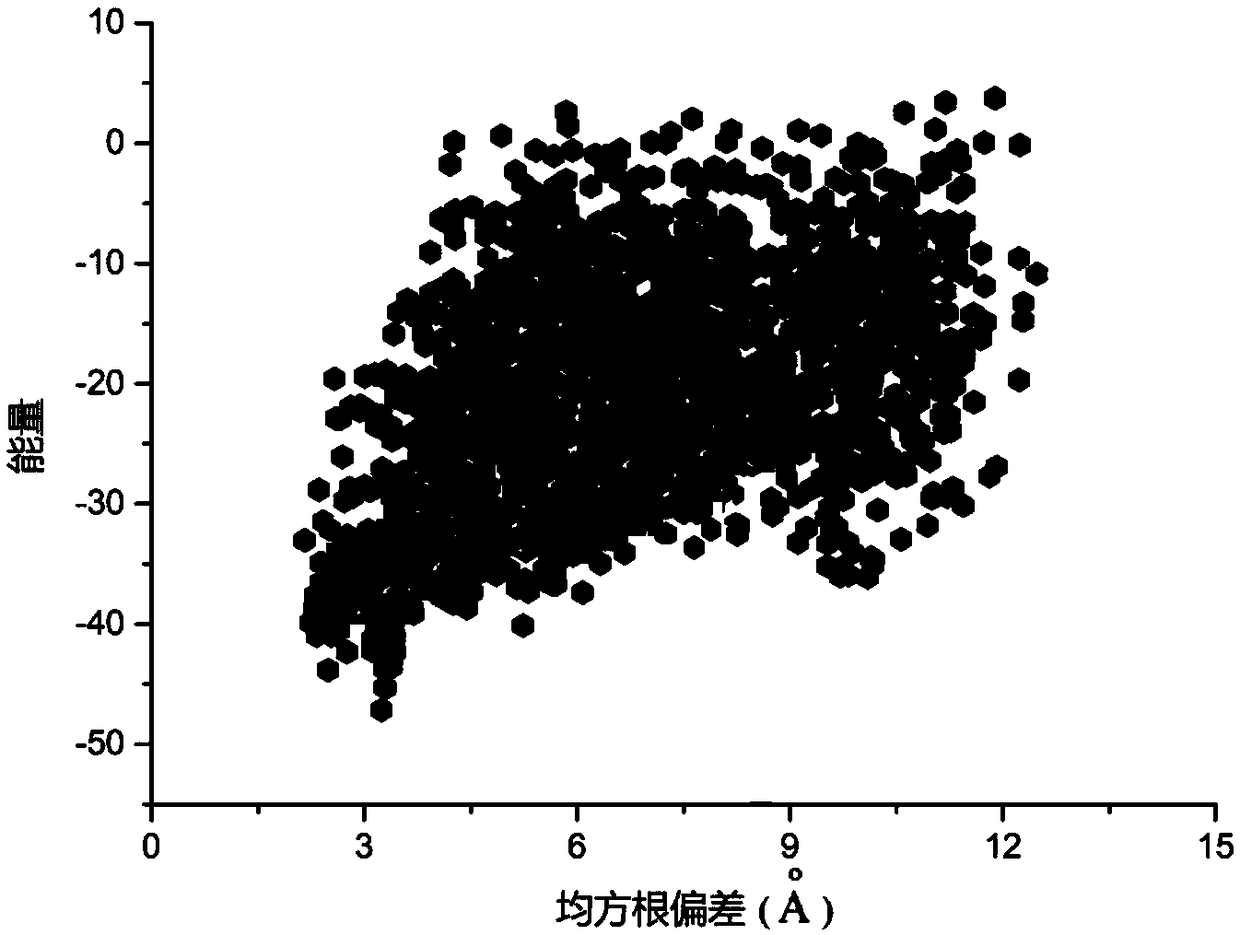 Protein two-phase conformational space optimization method based on dihedral angle entropy