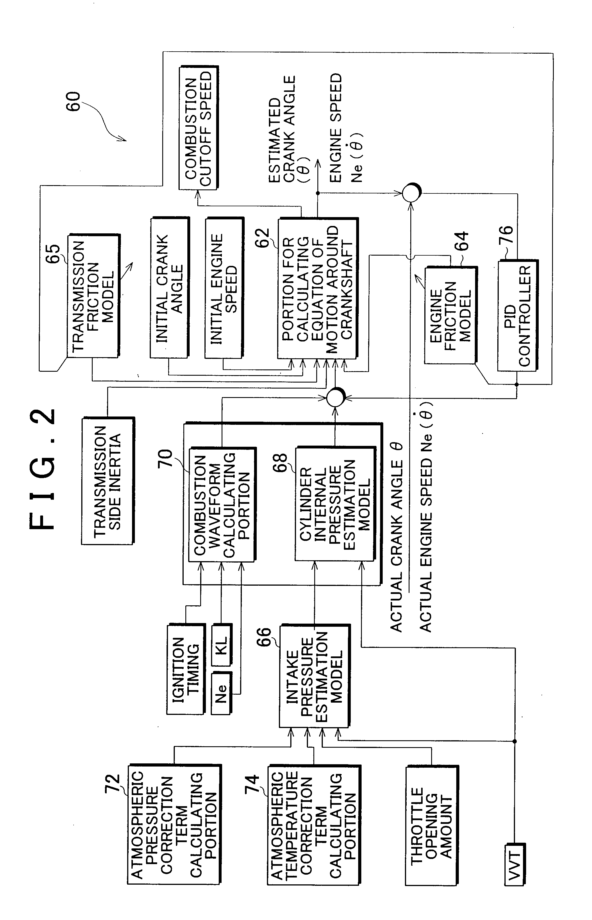 Stopping position control apparatus and stopping position control method of internal combustion engine