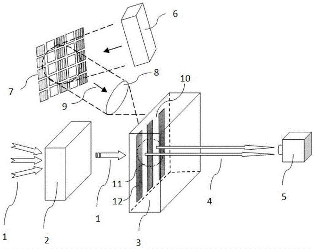 Terahertz spectrum measuring device based on interference effect and measuring method thereof