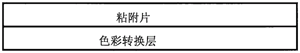 Color conversion film and back light unit and display apparatus comprising the same