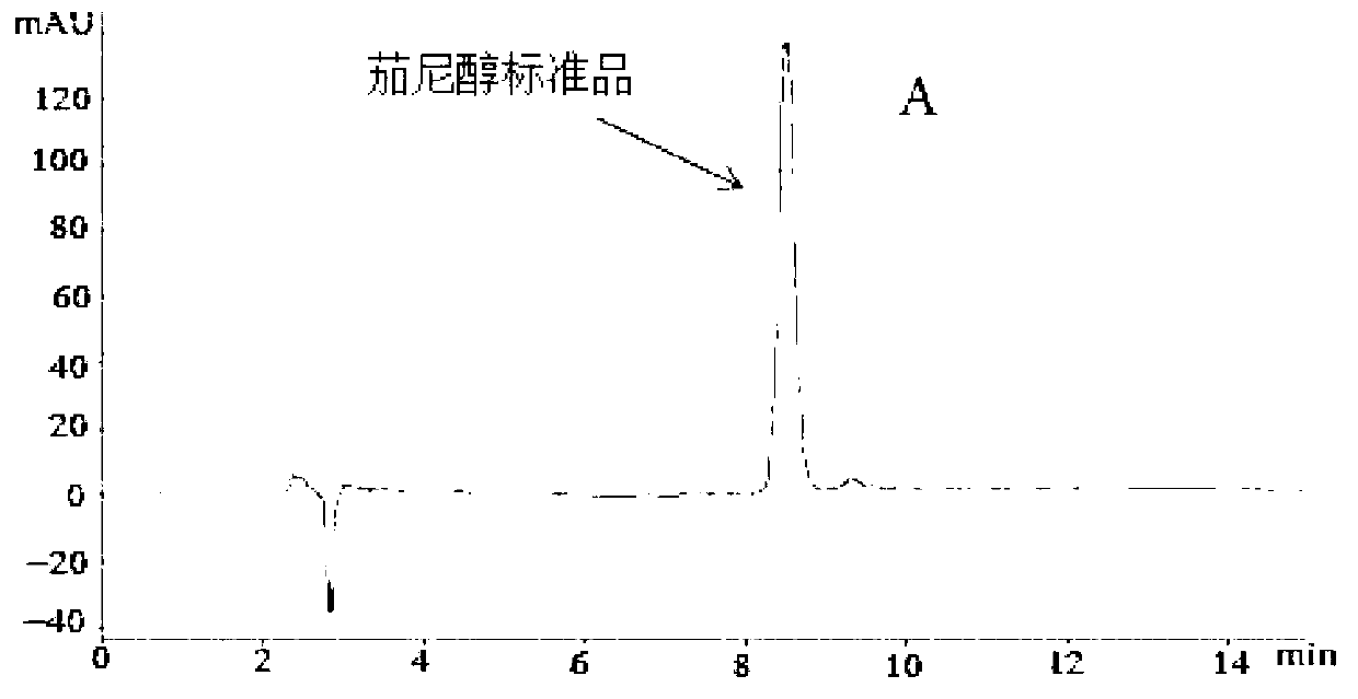 Method for simultaneously extracting and separating solanesol and nicotine from tobacco