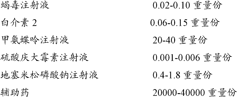 Medicament compound for treating cancer bone metastasis and purposes thereof