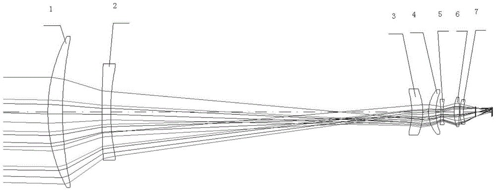 A cooled mid-wave infrared step-by-step zoom tracking lens