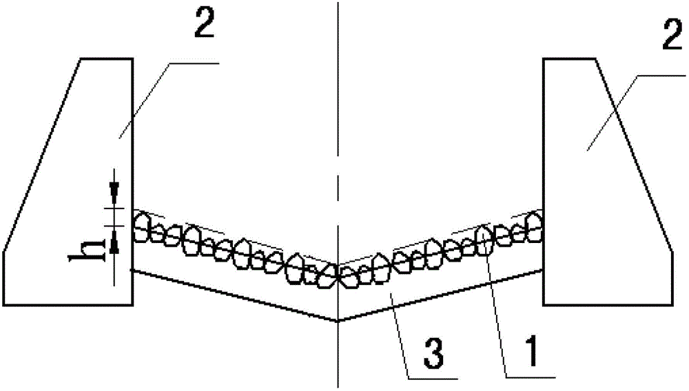 All-lining debris flow draining and guiding groove with roughened groove bottom and application thereof