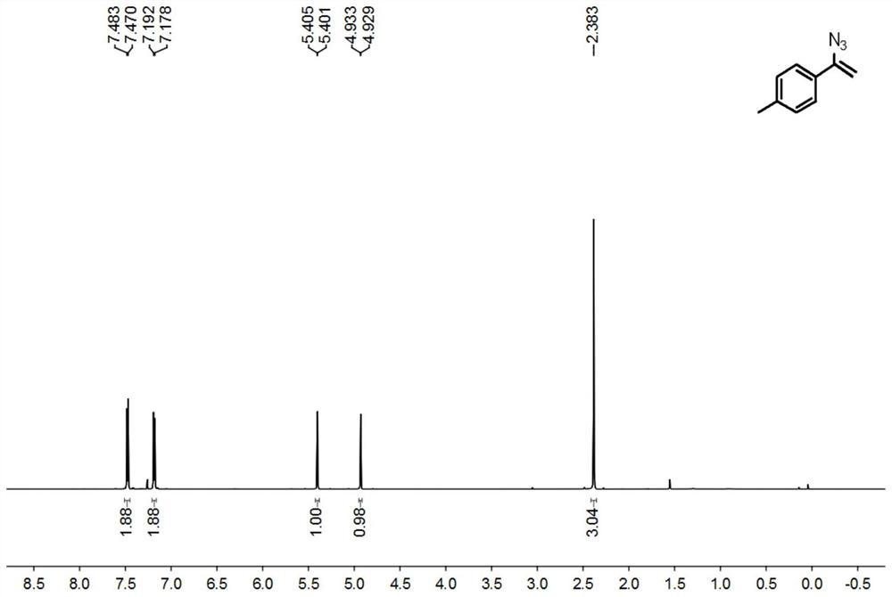 Synthetic method for preparing large quantities of α-vinyl azides