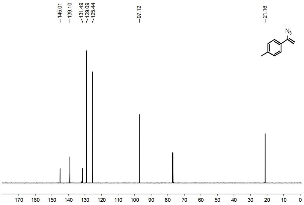 Synthetic method for preparing large quantities of α-vinyl azides