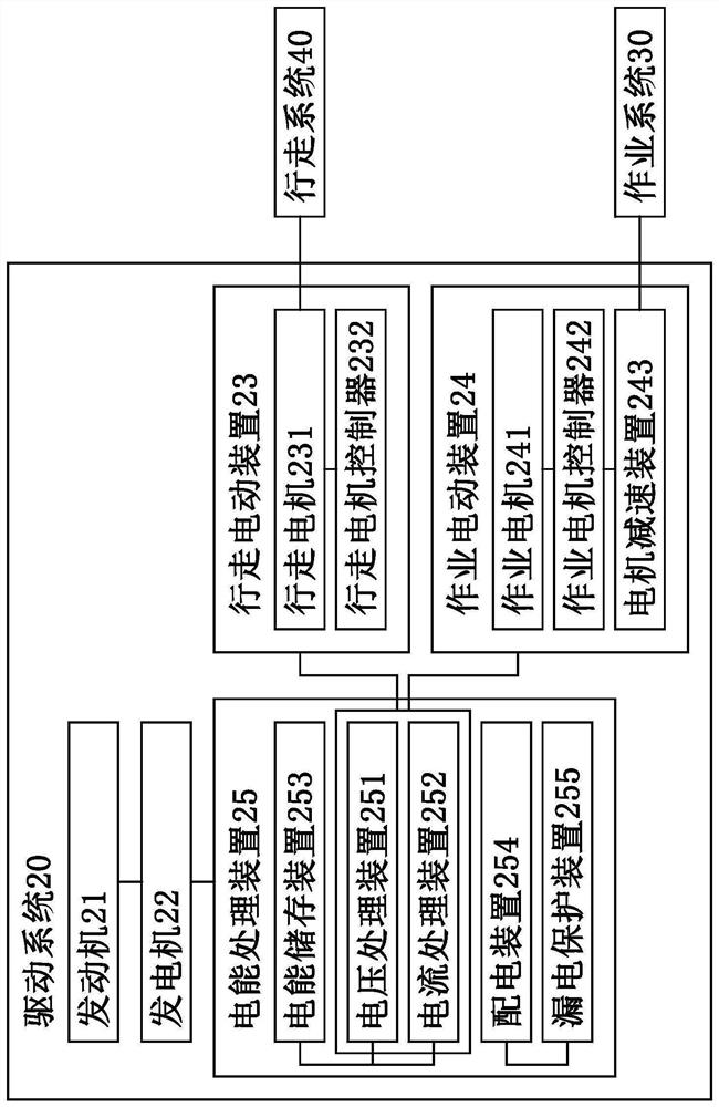 High-speed transplanter and driving system and method thereof