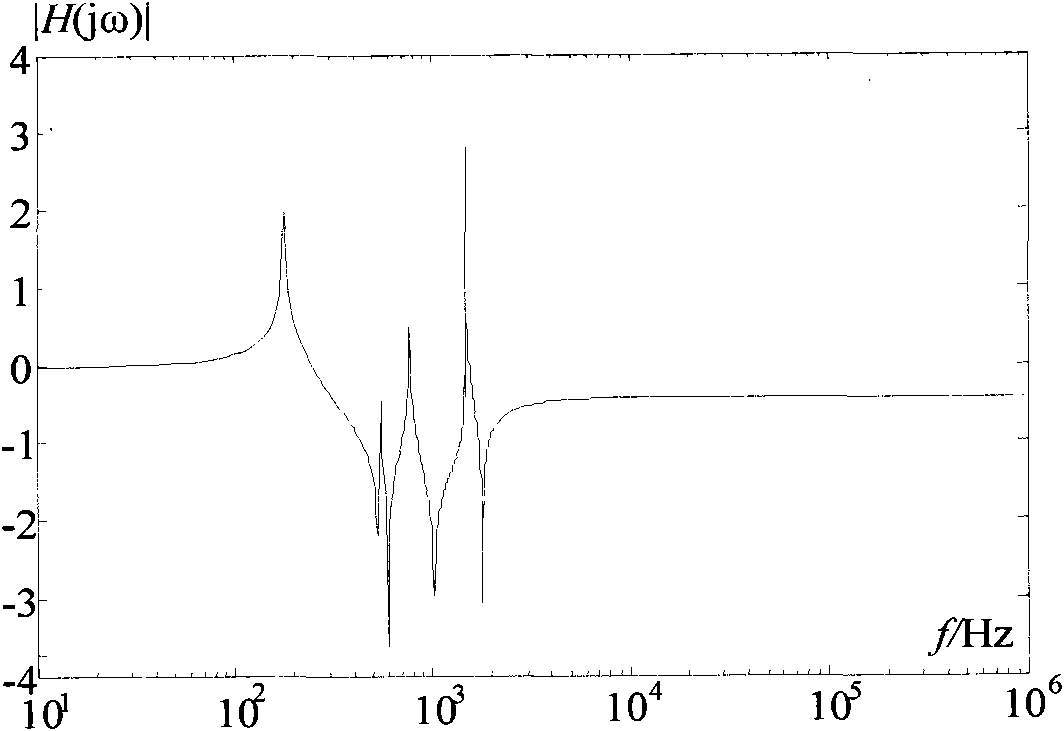 Internal and external fault recognition method based on entropy of information for extra-high voltage (EHV) direct current electric transmission line