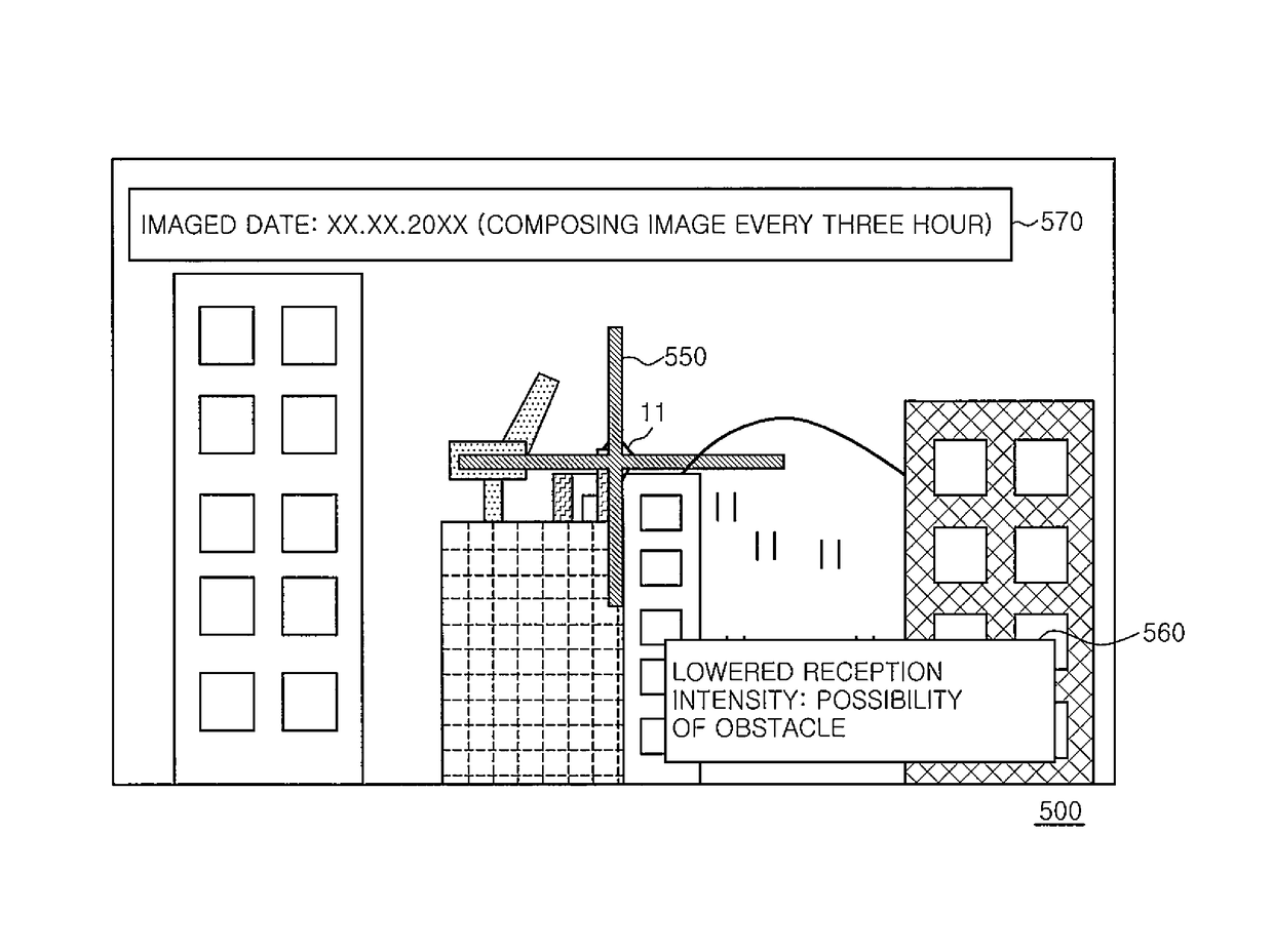 Radio communication apparatus, radio communication method, and radio communication system