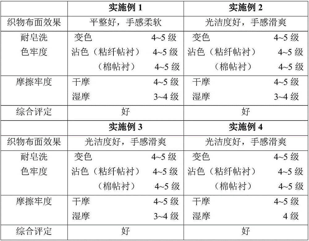 One-step-method differential dyeing process for cellulosic fiber textile