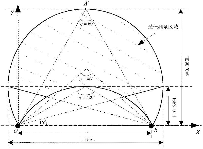 Error measurement and compensation method for multi-target two-dimensional cross motion simulation system