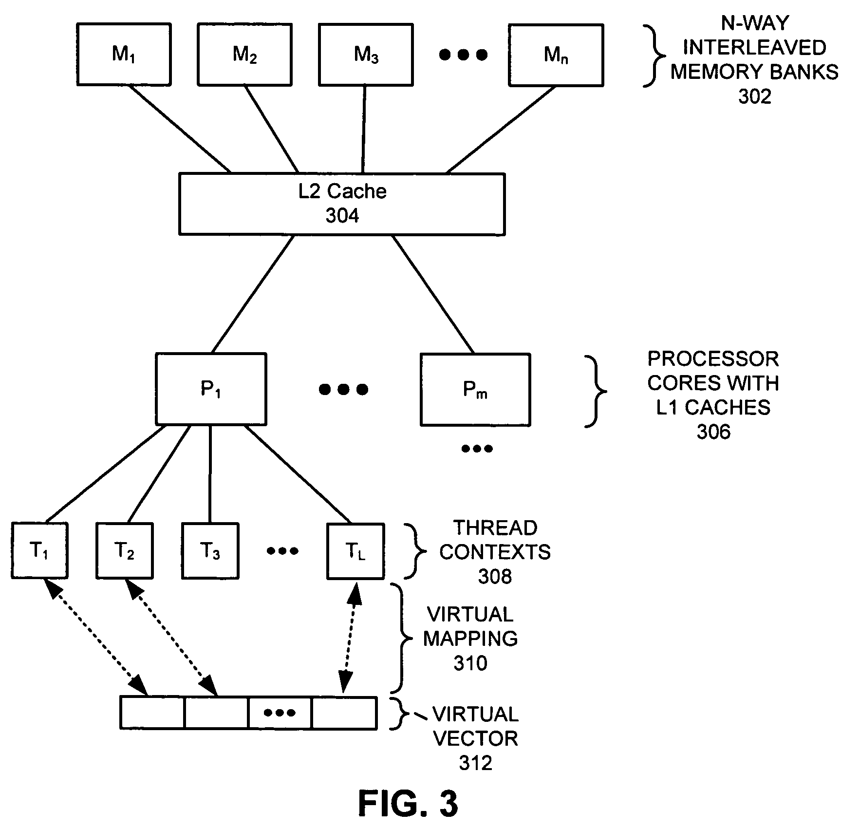 Method and apparatus for supporting vector operations on a multi-threaded microprocessor