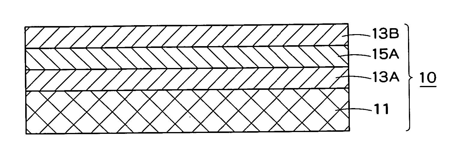 Gas barrier clear film, and display substrate and display using the same