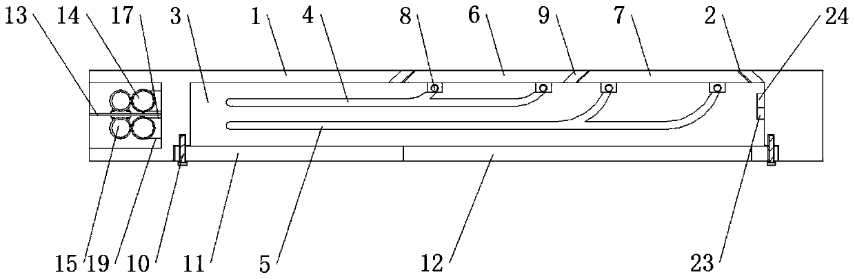 Automobile skylight