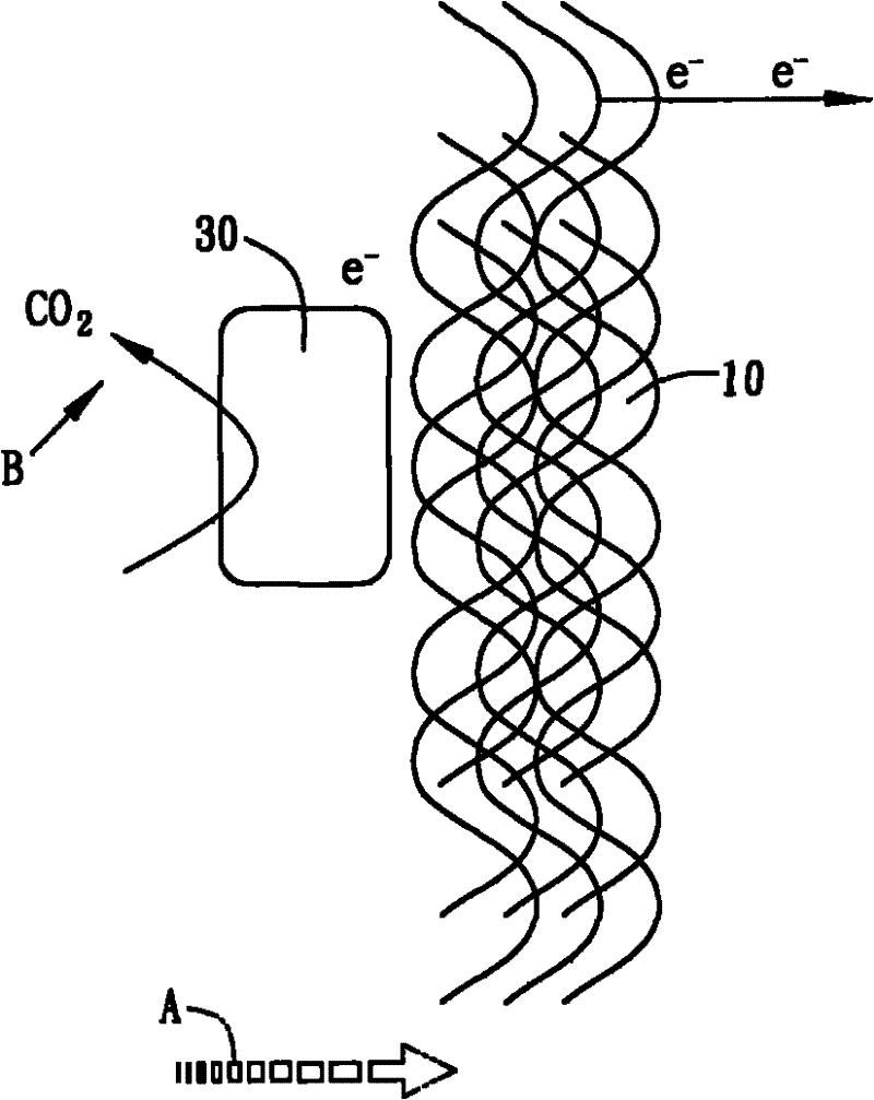 Water-permeable electrochemical microbial reaction walls and methods of use thereof