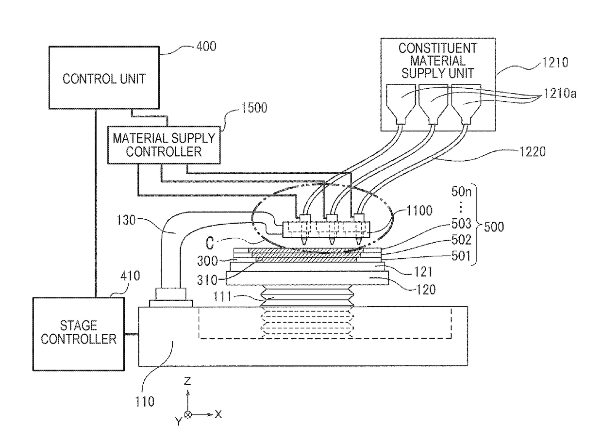 Method of manufacturing three-dimensionally formed object