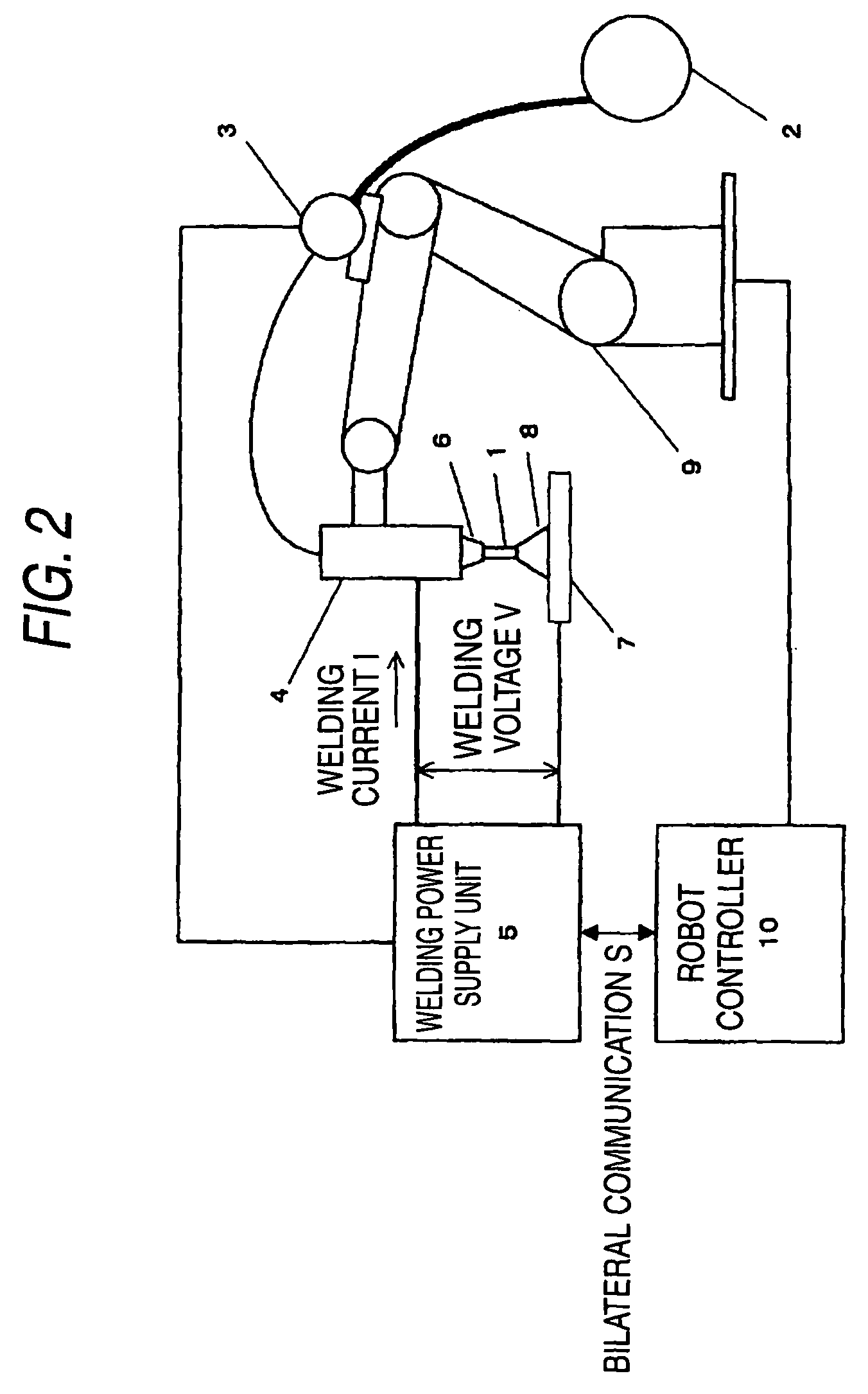 Welding system and consumable electrode welding method