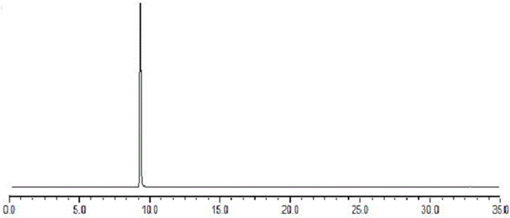 Method for optimizing recipe for extracting compound Xuezhining from beta-cyclodextrin based on fingerprint spectrum technique