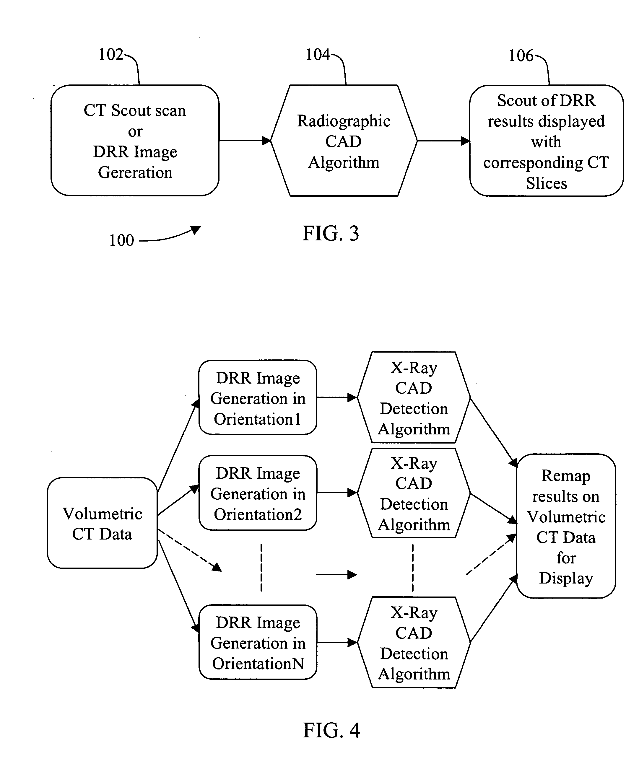 Methods and apparatus for anomaly detection