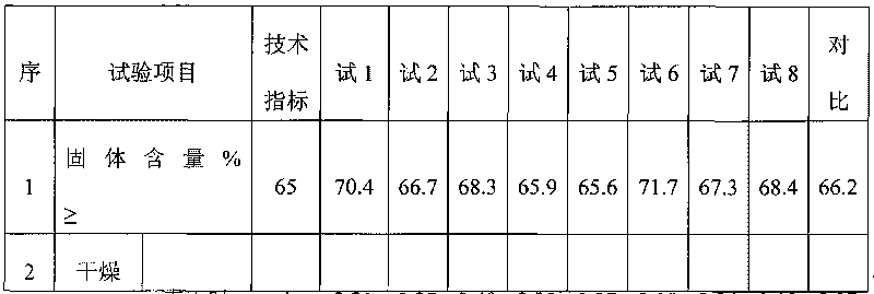 Waterproof paint composition of outer wall polymer cement