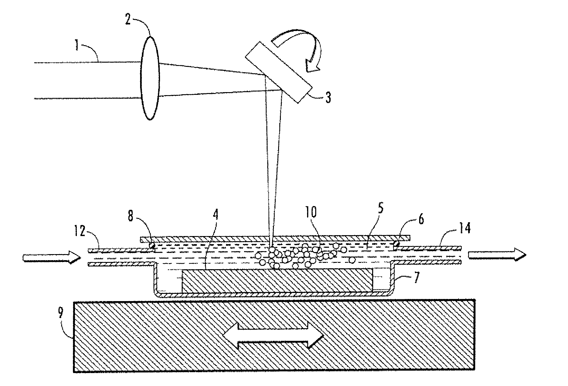 Production of fine particles of functional ceramic by using pulsed laser