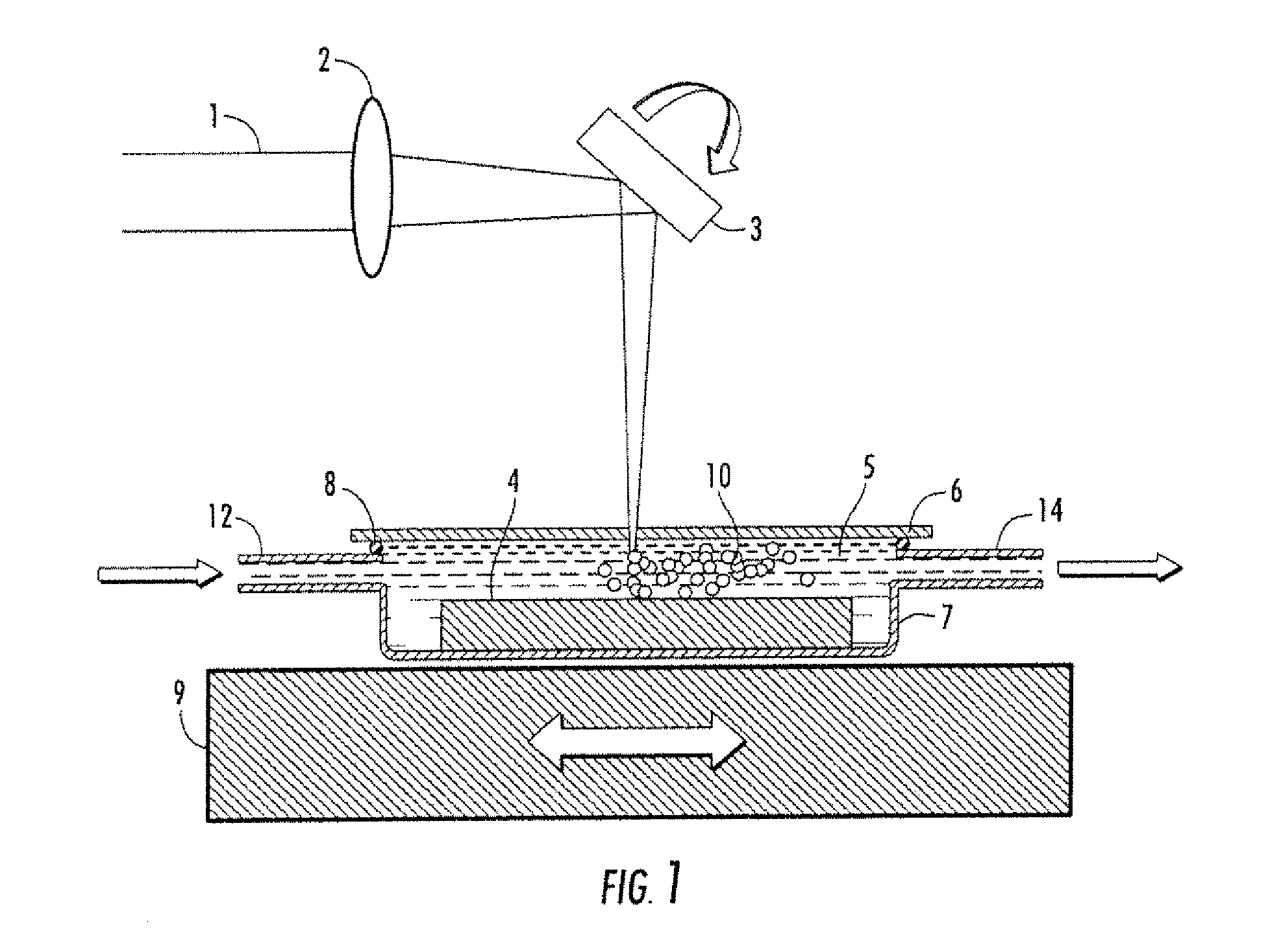 Production of fine particles of functional ceramic by using pulsed laser