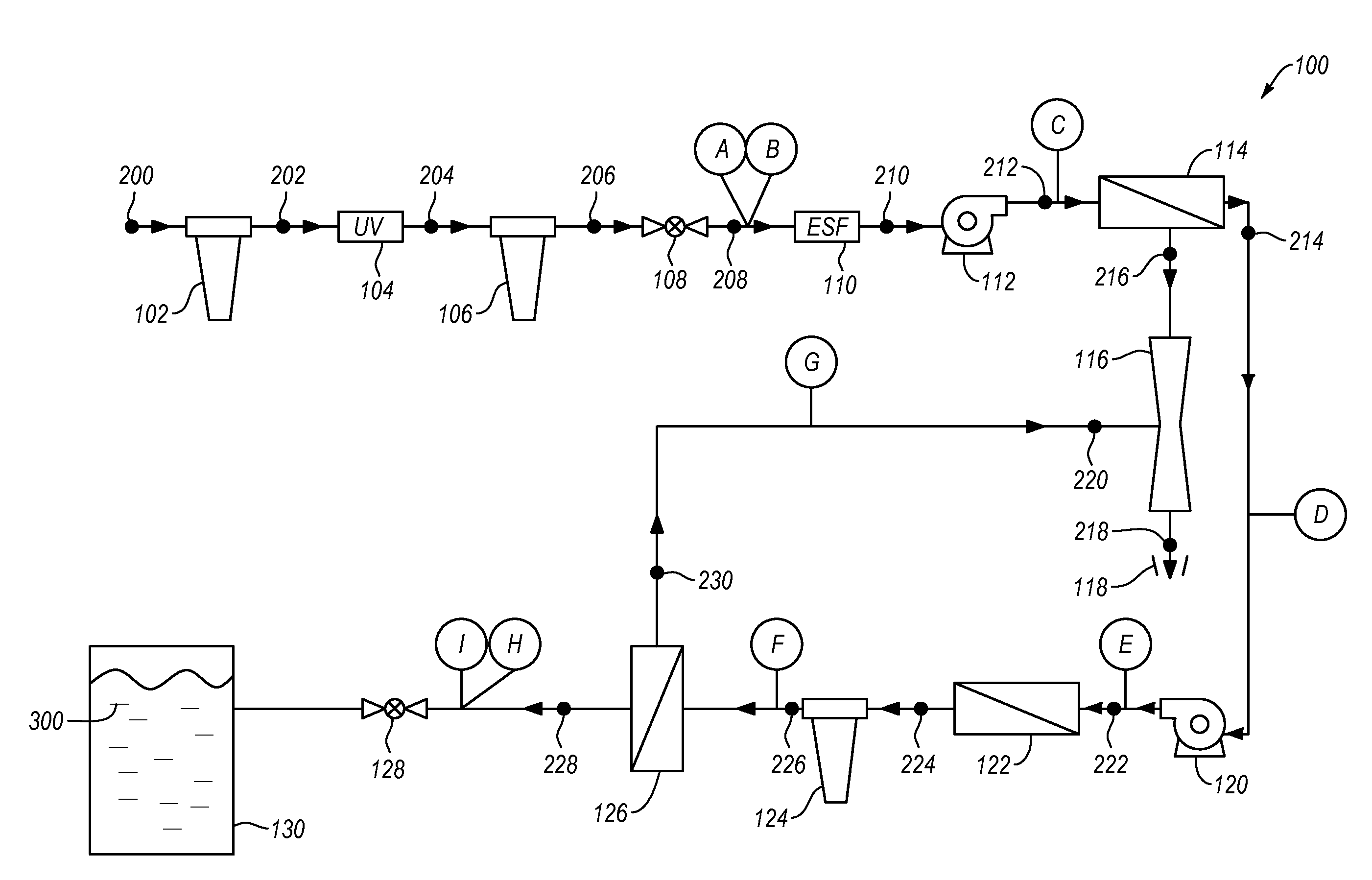 Water filtration and treatment systems and methods