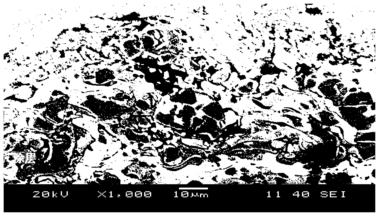 Method for preparing high-temperature wear-resistant coating on continuous casting crystallizer copper alloy plate surface