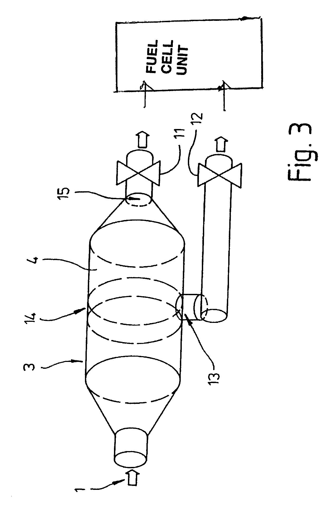 Fuel cell system including a catalytically active reactor unit with flow control means