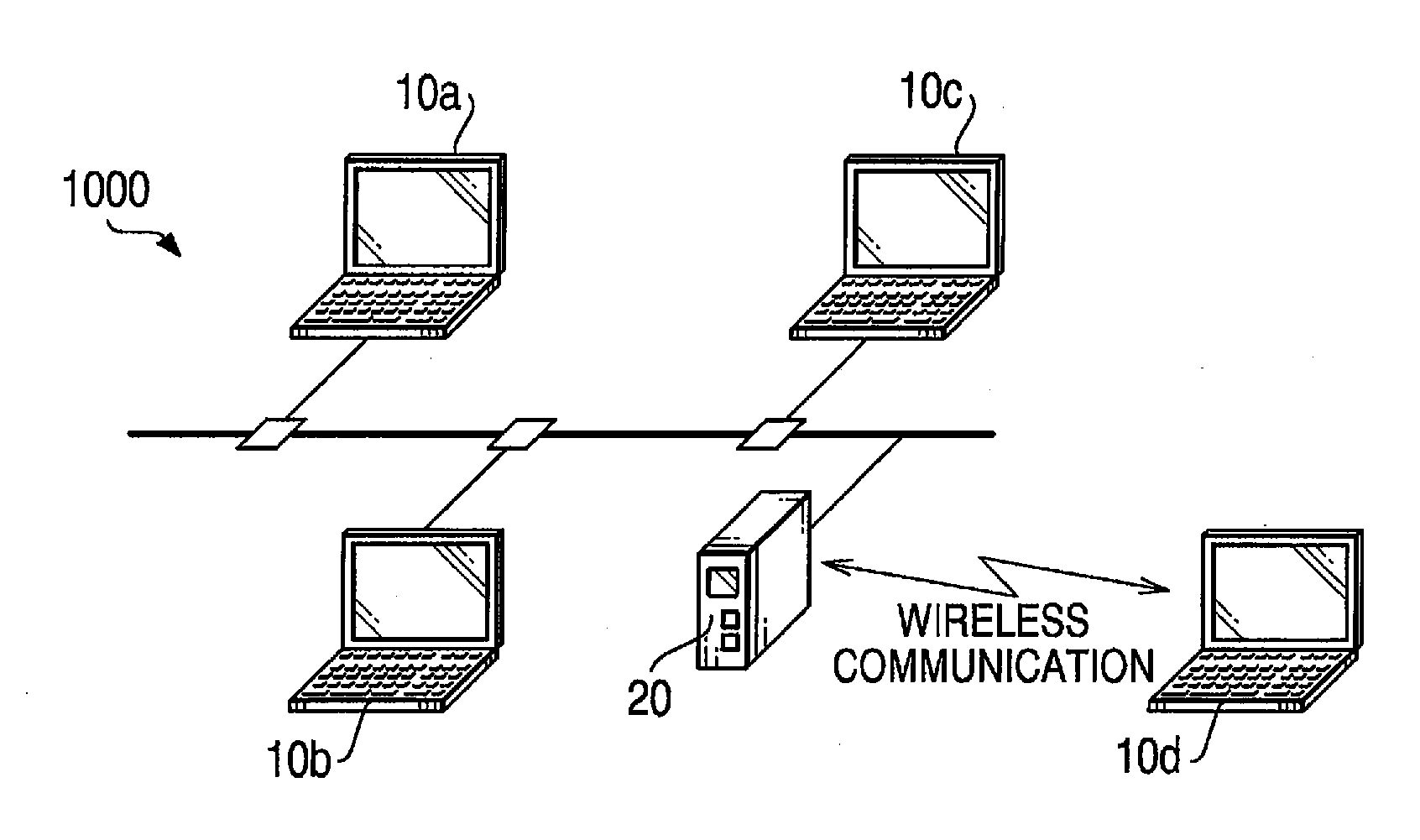 Communication Device, Communication System and Program