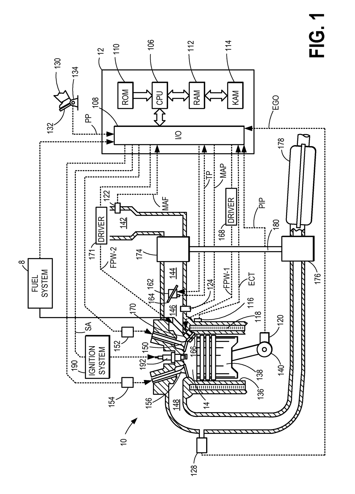 Methods and systems for fixed and variable pressure fuel injection