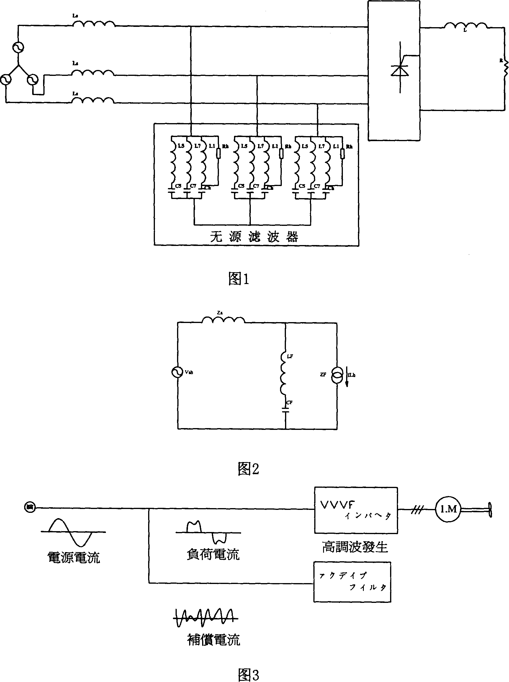 Synthetized compensation device in electric power system and synthetized compensation method