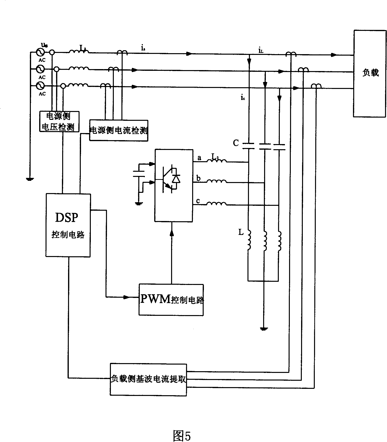 Synthetized compensation device in electric power system and synthetized compensation method