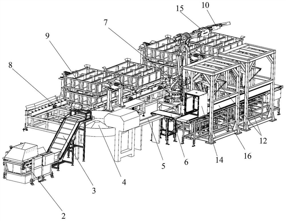 Flexible intelligent sorting line and sorting method for woodworking industry