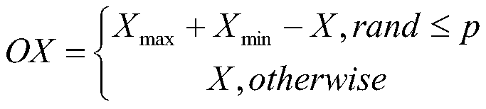 Parameter setting method for auto-disturbance rejection controller of speed loop of permanent magnet synchronous motor