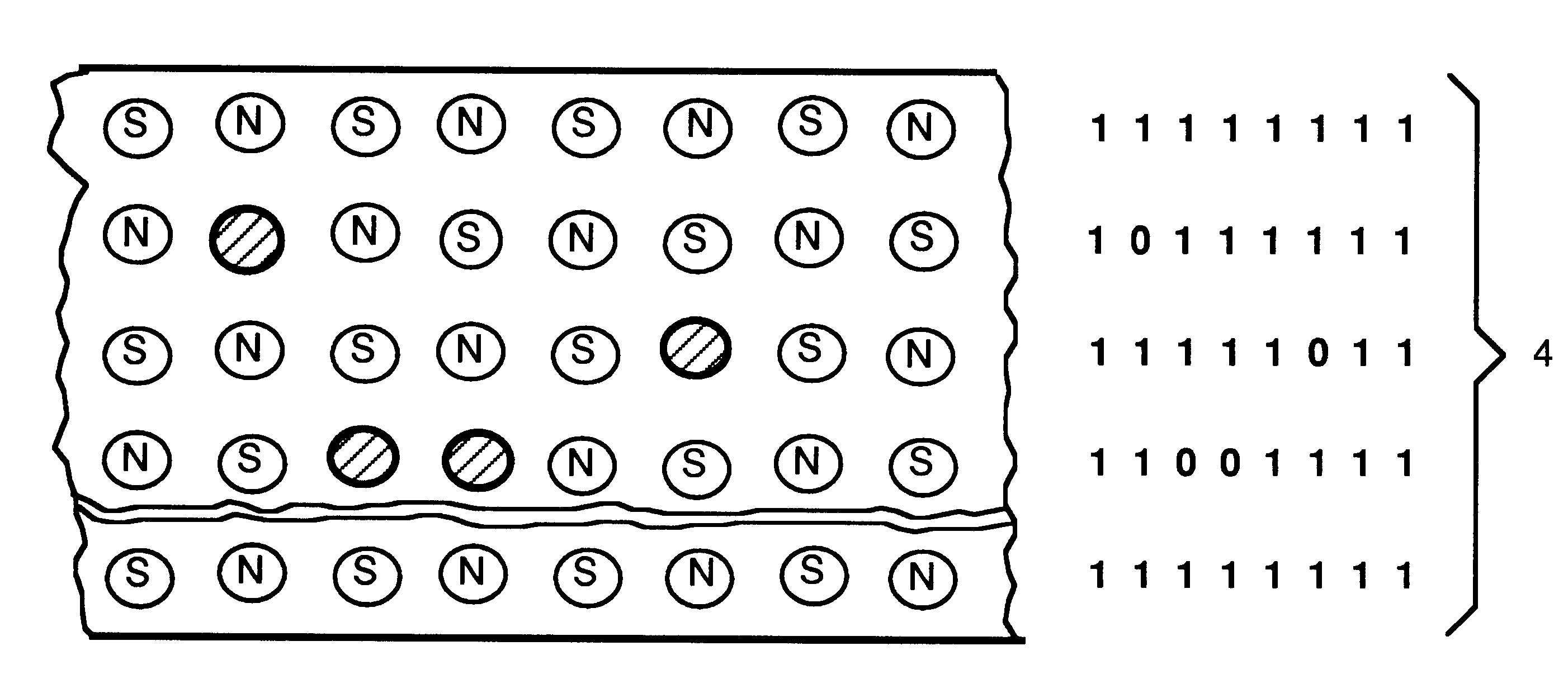 Method and system of magnetic recording and reproducing with ultra-high density