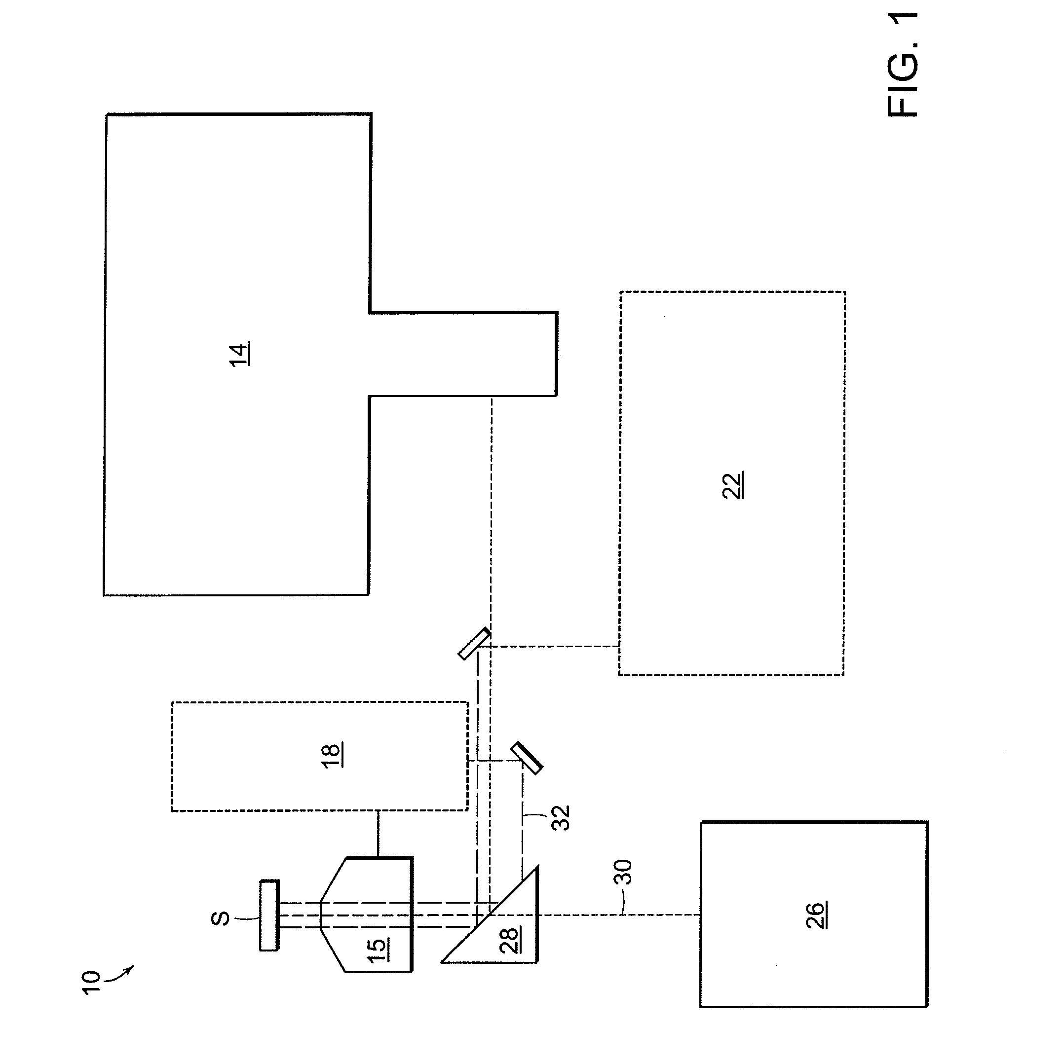 Optical apparatus and methods for chemical analysis