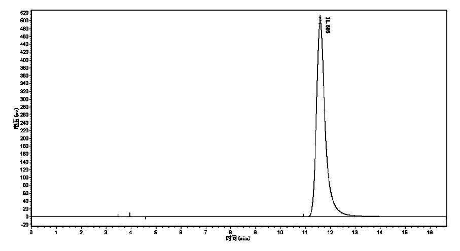 Preparation method of high-purity plate-like cordycepin crystal