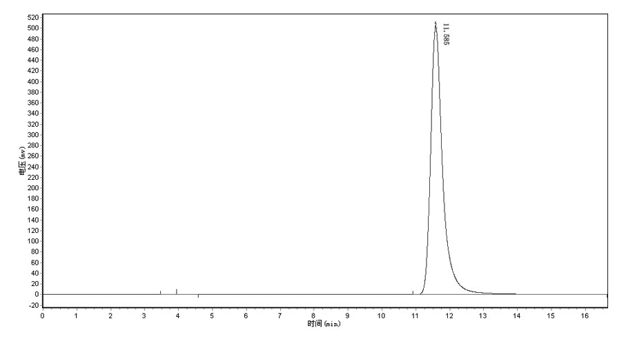 Preparation method of high-purity plate-like cordycepin crystal