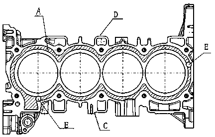 Cooling waterway cycle structure of automobile engine